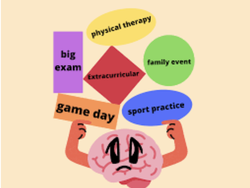 Student Athletes and Mental Health